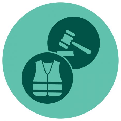 Complete Testing Solutions - Part 1